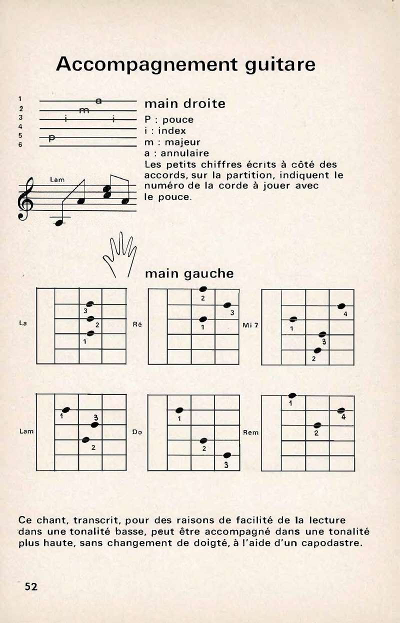 Pages de Cahiers du Responsable n37 fév mar 1971 Page 3