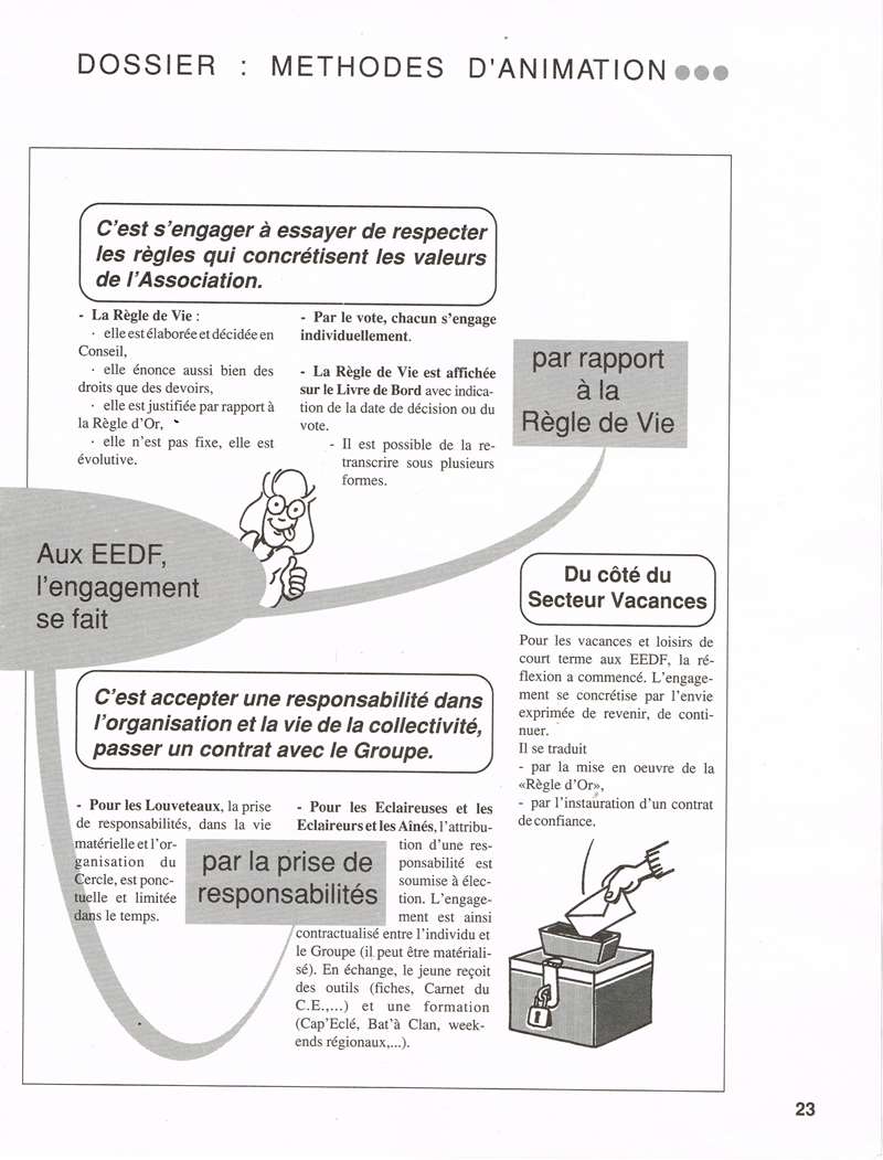 RN n 129 jun jui 1987 Méthode dAnimation Visualisation Page 1 Page 05